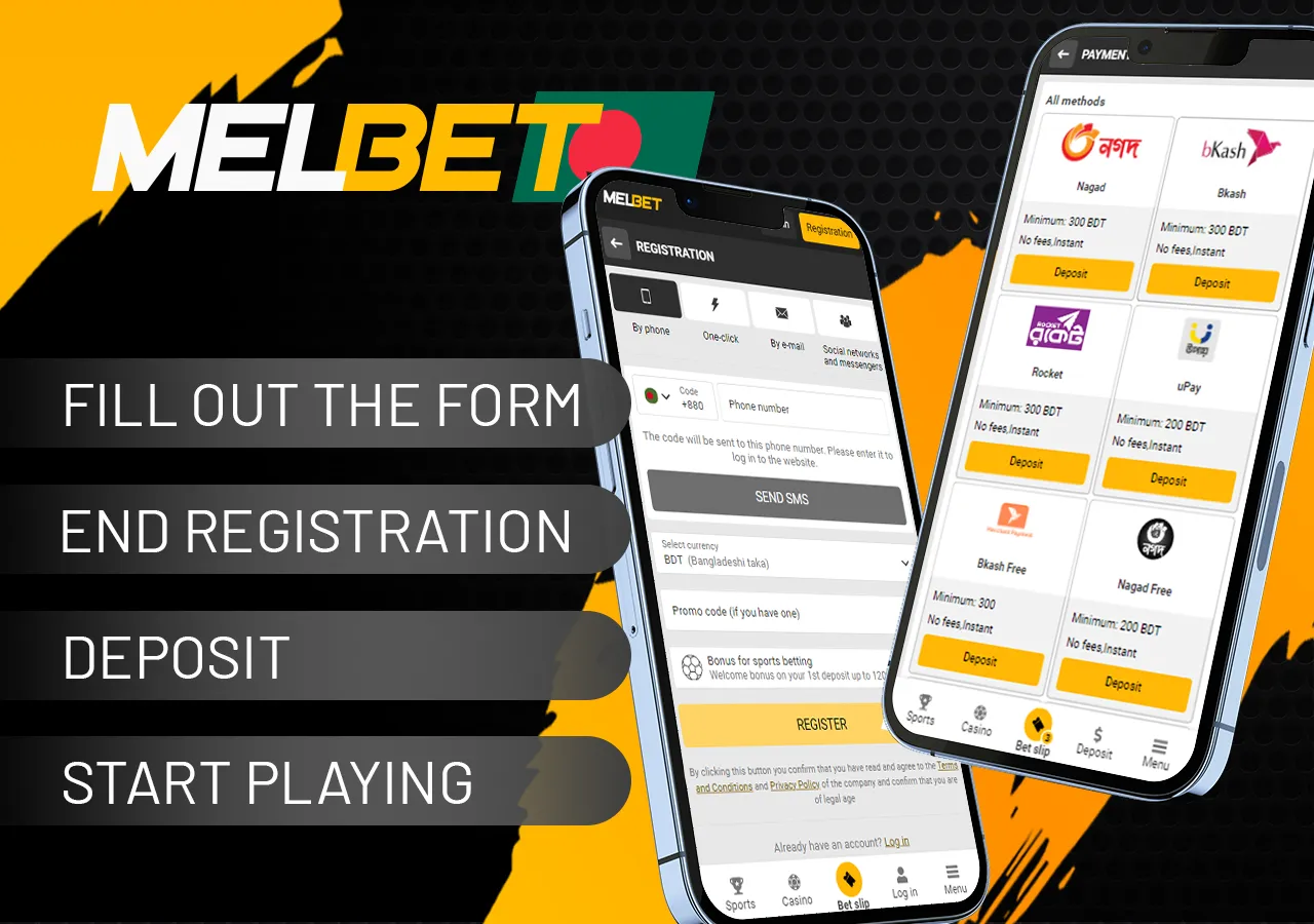 A few elementary steps to start winning real money at online casinos